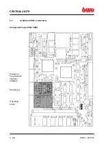 Preview for 73 page of BWO CONTROL SYSTEM 900 Hardware Installation