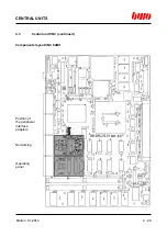 Preview for 74 page of BWO CONTROL SYSTEM 900 Hardware Installation