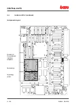 Preview for 83 page of BWO CONTROL SYSTEM 900 Hardware Installation