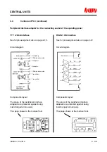 Preview for 84 page of BWO CONTROL SYSTEM 900 Hardware Installation