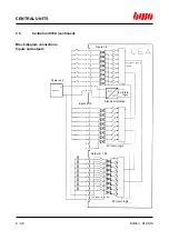 Preview for 91 page of BWO CONTROL SYSTEM 900 Hardware Installation