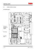 Preview for 93 page of BWO CONTROL SYSTEM 900 Hardware Installation