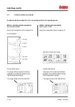 Preview for 95 page of BWO CONTROL SYSTEM 900 Hardware Installation