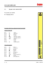 Preview for 107 page of BWO CONTROL SYSTEM 900 Hardware Installation