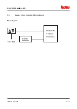 Preview for 110 page of BWO CONTROL SYSTEM 900 Hardware Installation