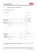 Preview for 111 page of BWO CONTROL SYSTEM 900 Hardware Installation