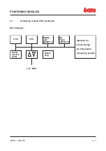 Preview for 133 page of BWO CONTROL SYSTEM 900 Hardware Installation