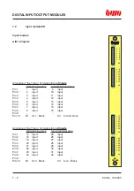 Preview for 154 page of BWO CONTROL SYSTEM 900 Hardware Installation