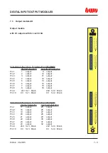 Preview for 157 page of BWO CONTROL SYSTEM 900 Hardware Installation