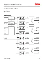 Preview for 159 page of BWO CONTROL SYSTEM 900 Hardware Installation