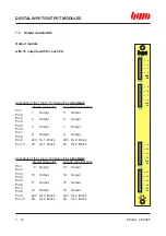 Preview for 160 page of BWO CONTROL SYSTEM 900 Hardware Installation