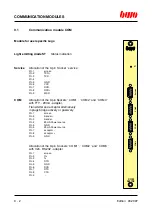 Preview for 179 page of BWO CONTROL SYSTEM 900 Hardware Installation