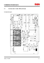 Preview for 184 page of BWO CONTROL SYSTEM 900 Hardware Installation