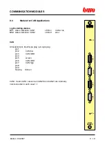 Preview for 196 page of BWO CONTROL SYSTEM 900 Hardware Installation