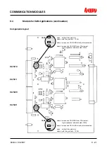 Preview for 198 page of BWO CONTROL SYSTEM 900 Hardware Installation