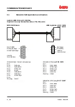 Preview for 199 page of BWO CONTROL SYSTEM 900 Hardware Installation