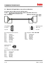 Preview for 203 page of BWO CONTROL SYSTEM 900 Hardware Installation