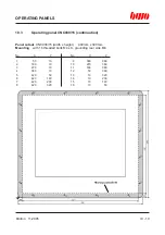 Preview for 228 page of BWO CONTROL SYSTEM 900 Hardware Installation