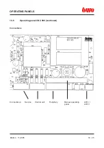 Preview for 244 page of BWO CONTROL SYSTEM 900 Hardware Installation