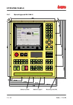 Preview for 247 page of BWO CONTROL SYSTEM 900 Hardware Installation