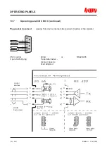 Preview for 251 page of BWO CONTROL SYSTEM 900 Hardware Installation