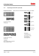 Preview for 254 page of BWO CONTROL SYSTEM 900 Hardware Installation