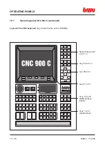 Preview for 255 page of BWO CONTROL SYSTEM 900 Hardware Installation