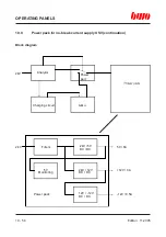 Preview for 263 page of BWO CONTROL SYSTEM 900 Hardware Installation