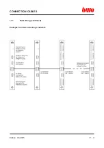 Preview for 266 page of BWO CONTROL SYSTEM 900 Hardware Installation