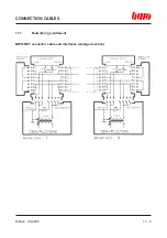 Preview for 268 page of BWO CONTROL SYSTEM 900 Hardware Installation