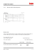 Preview for 270 page of BWO CONTROL SYSTEM 900 Hardware Installation