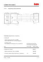 Preview for 272 page of BWO CONTROL SYSTEM 900 Hardware Installation