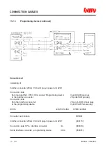 Preview for 273 page of BWO CONTROL SYSTEM 900 Hardware Installation