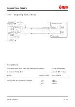 Preview for 274 page of BWO CONTROL SYSTEM 900 Hardware Installation