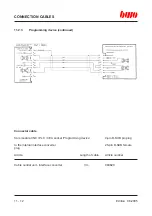 Preview for 275 page of BWO CONTROL SYSTEM 900 Hardware Installation