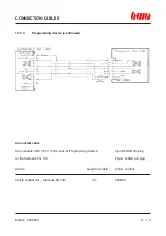 Preview for 276 page of BWO CONTROL SYSTEM 900 Hardware Installation