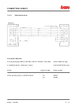 Preview for 278 page of BWO CONTROL SYSTEM 900 Hardware Installation