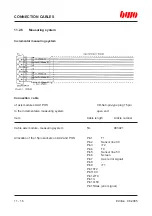 Preview for 279 page of BWO CONTROL SYSTEM 900 Hardware Installation