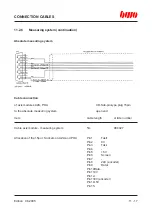 Preview for 280 page of BWO CONTROL SYSTEM 900 Hardware Installation