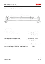 Preview for 282 page of BWO CONTROL SYSTEM 900 Hardware Installation