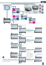 Предварительный просмотр 23 страницы BWT 109988 Installation And Operating Manual