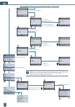 Предварительный просмотр 24 страницы BWT 109988 Installation And Operating Manual