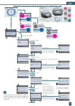 Предварительный просмотр 53 страницы BWT 109988 Installation And Operating Manual