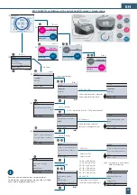 Предварительный просмотр 83 страницы BWT 109988 Installation And Operating Manual