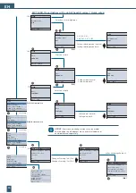 Предварительный просмотр 84 страницы BWT 109988 Installation And Operating Manual