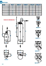 Preview for 12 page of BWT 6-130545 Installation And Operating Manual