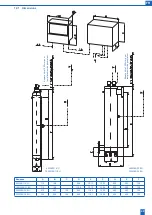 Preview for 49 page of BWT 6-180041 Installation And Operating Manual