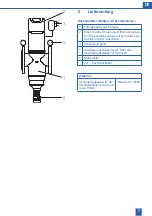 Предварительный просмотр 7 страницы BWT 6-372027 Installation And Operating Manual