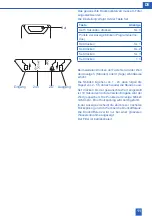 Предварительный просмотр 11 страницы BWT 6-372027 Installation And Operating Manual