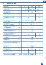 Предварительный просмотр 15 страницы BWT 6-372027 Installation And Operating Manual